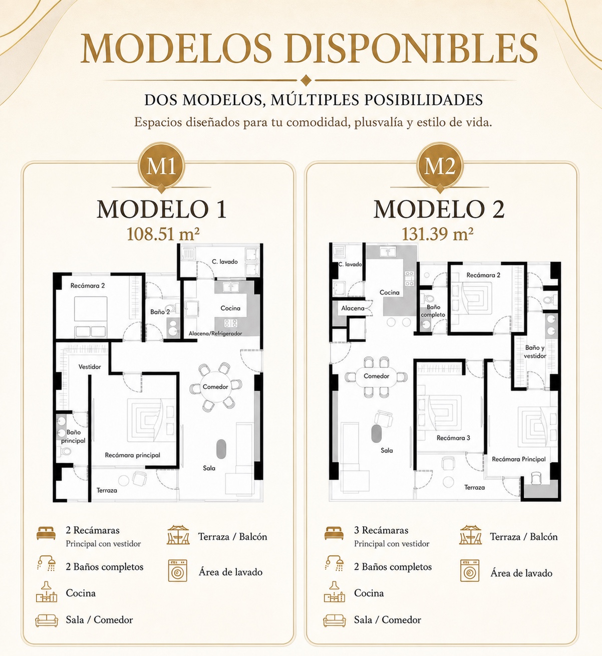 Planos comparativos de los modelos disponibles de dos y tres recámaras